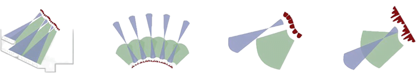 ACSH EFFECTFUSER - Schema