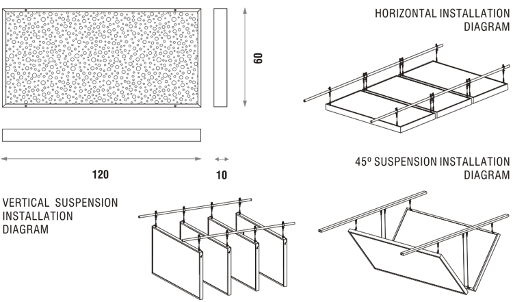 AIRPERF - Plan