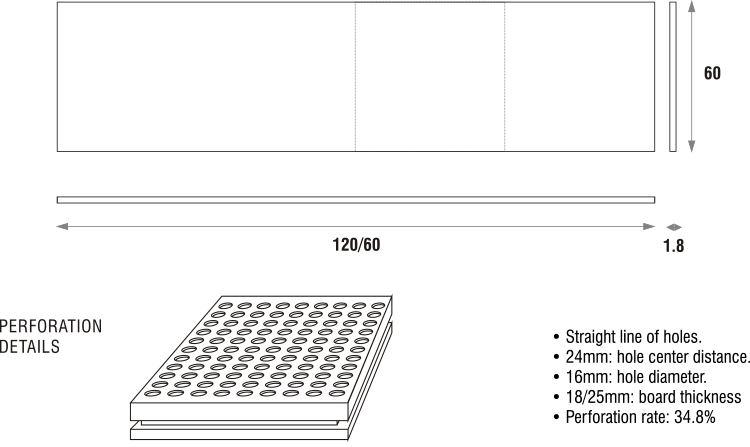 WOODFACE® 1624 - Plan