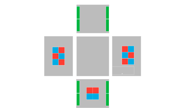 PACK ATP EXCELLENCE 1 - Schema
