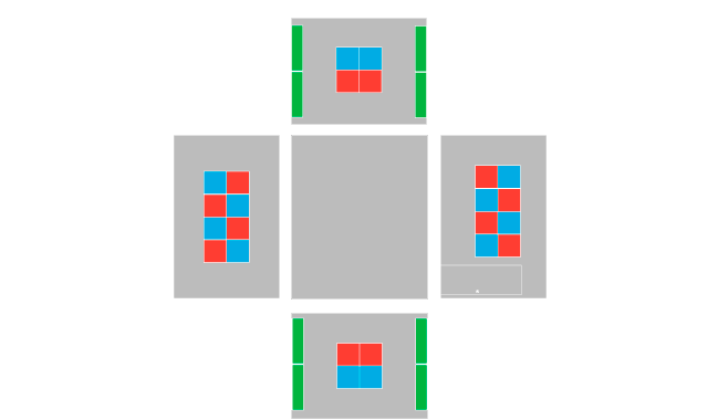 PACK ATP EXCELLENCE 2 - Schema