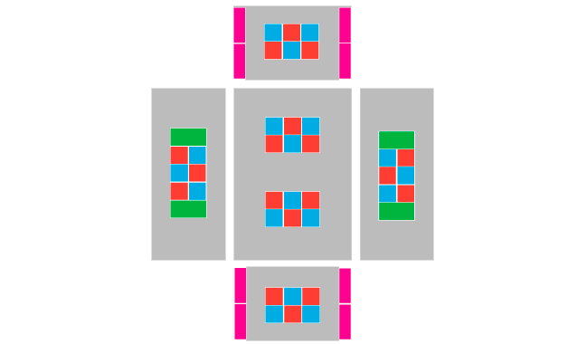 PACK ATP EXCELLENCE 3 - Schema